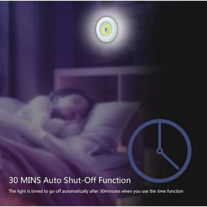 LED Cabinet Light Remote Control 3-Pack Wireless