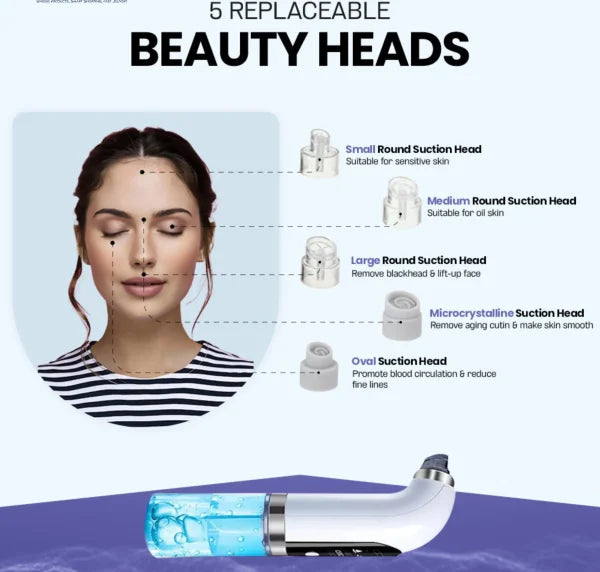 Blackhead Remover &  Bubble Facial – Deep Cleanser for Acne, Pores & Glowing Skin
