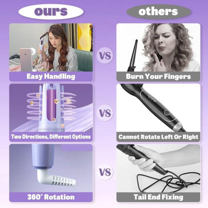 Hair Curler 32mm Automatic – 3 Heat Settings, 2 Timers, Anti-Scald Design, AUS Plug (Random Color)